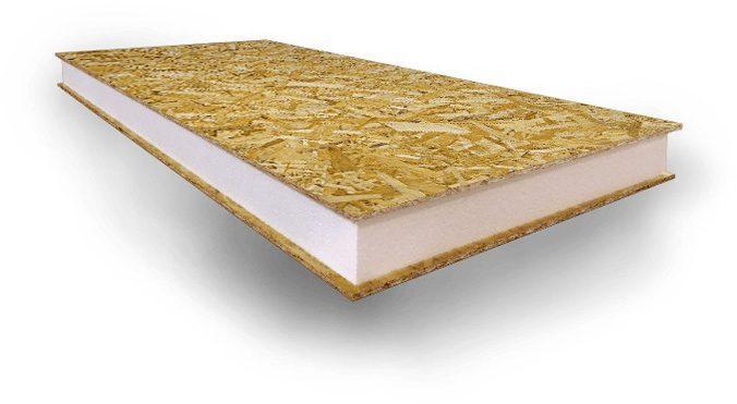 СИП панель.