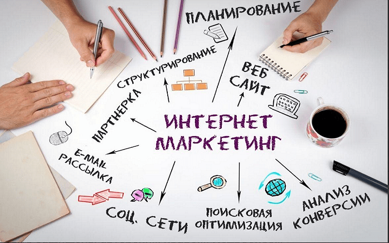 маркетинга по ссылке