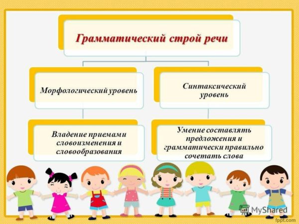 Превосходство Грамматической Точности: Зачем Нам Нужна Комплексная Программа Проверки Грамматики