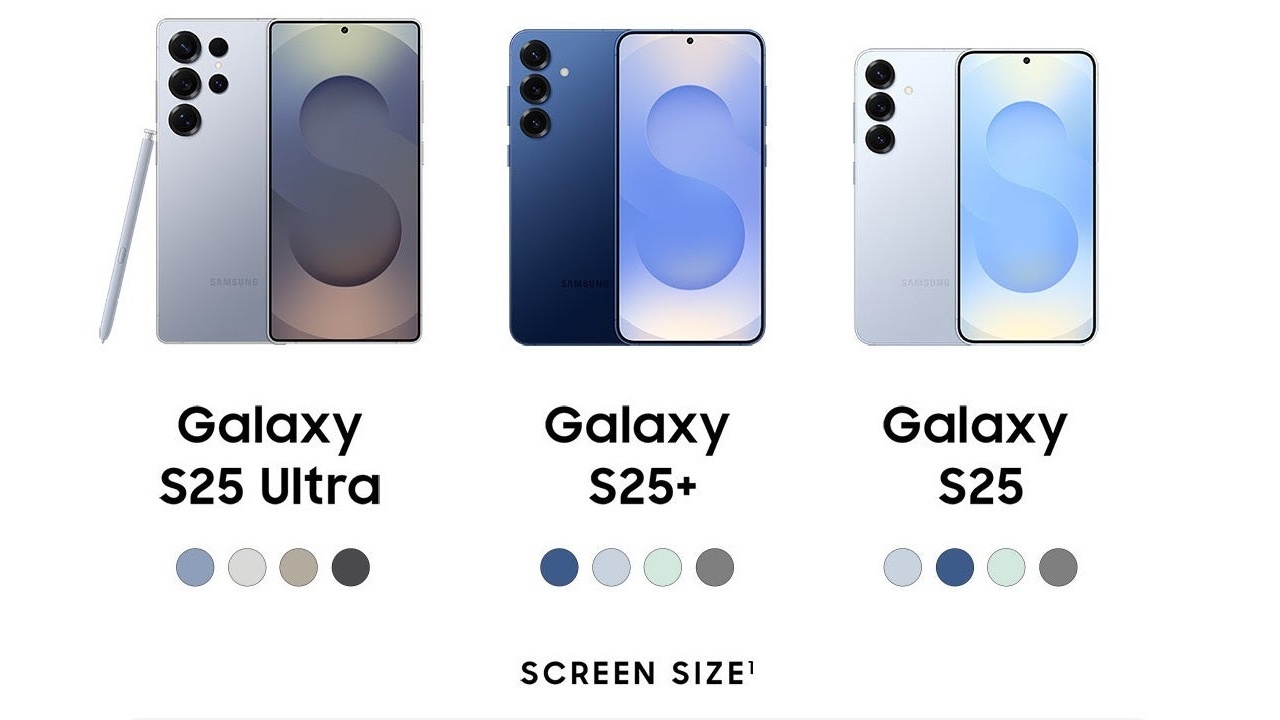 Обзор Samsung Galaxy S25 все о мощностях нового флагмана и его особенностях